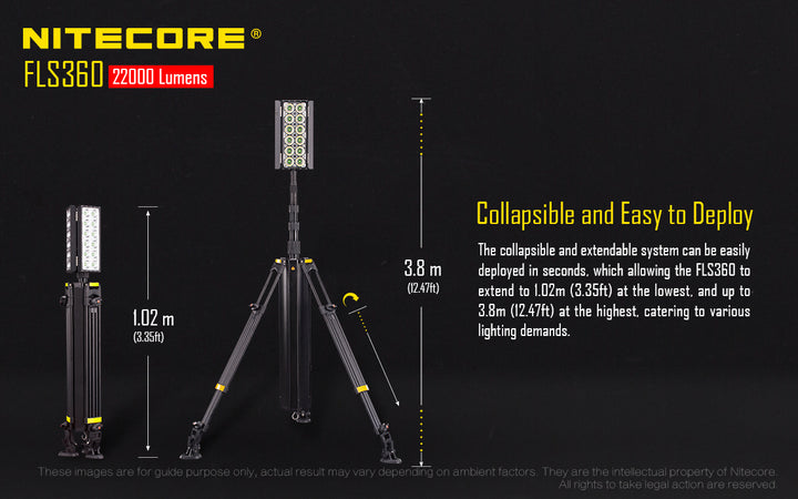 FLS360 - 22,000 lumens