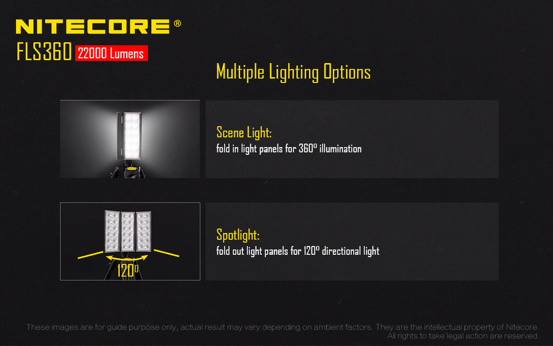 FLS360 - 22,000 lumens