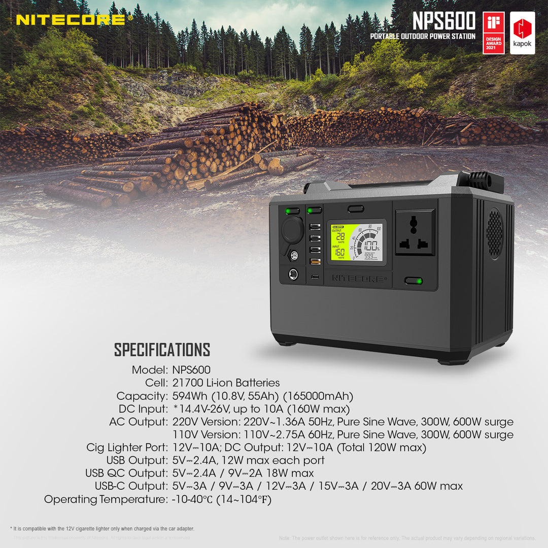 NPS600 (594Wh) Portable Power Station