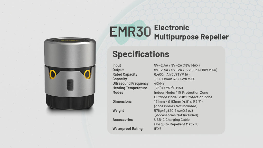 EMR30 Electronic Mosquito Repeller