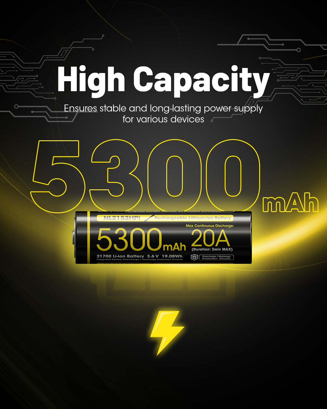 NL2153HPi (21700 - 5300mAh - 20A)