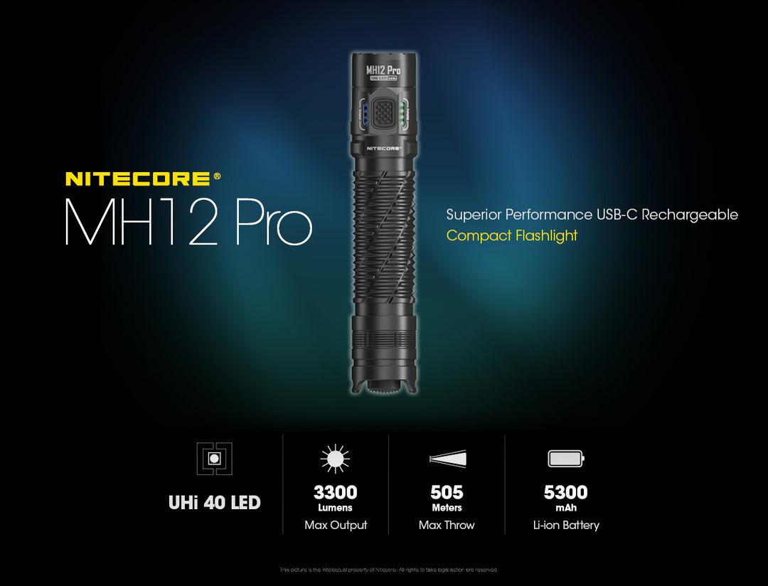 MH12 PRO - 3300 lumens