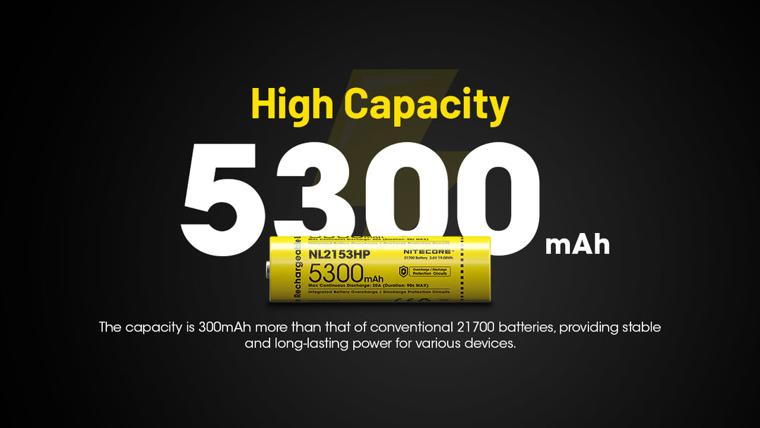 NL2153HP (21700 - 5300mAh - 20A)