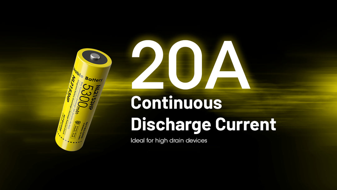 NL2153HP (21700 - 5300mAh - 20A)