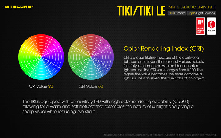 TIKI - 300 lumens