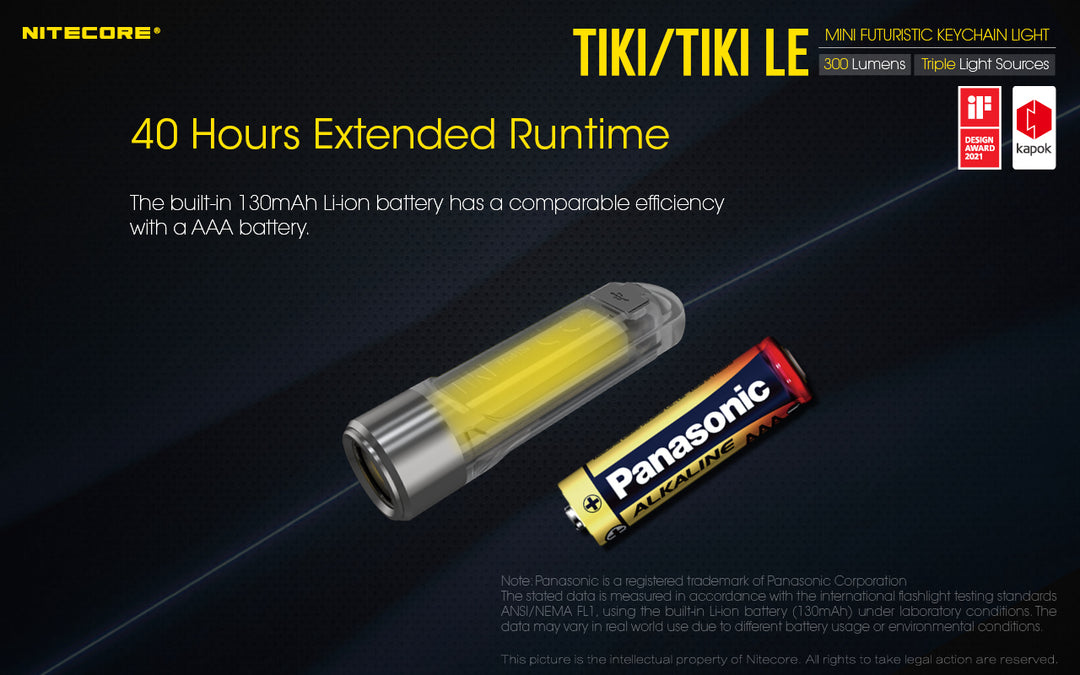 TIKI - 300 lumens