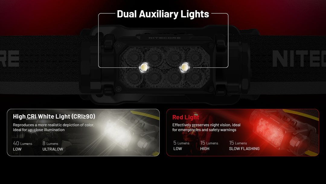 HC65 UHE - 2000 lumens (Bundle)