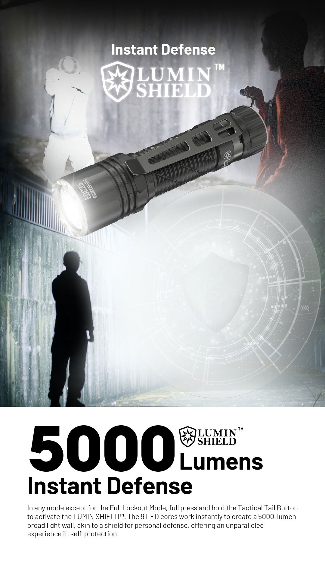 EDC35 - 5000 lumens (Bundle)