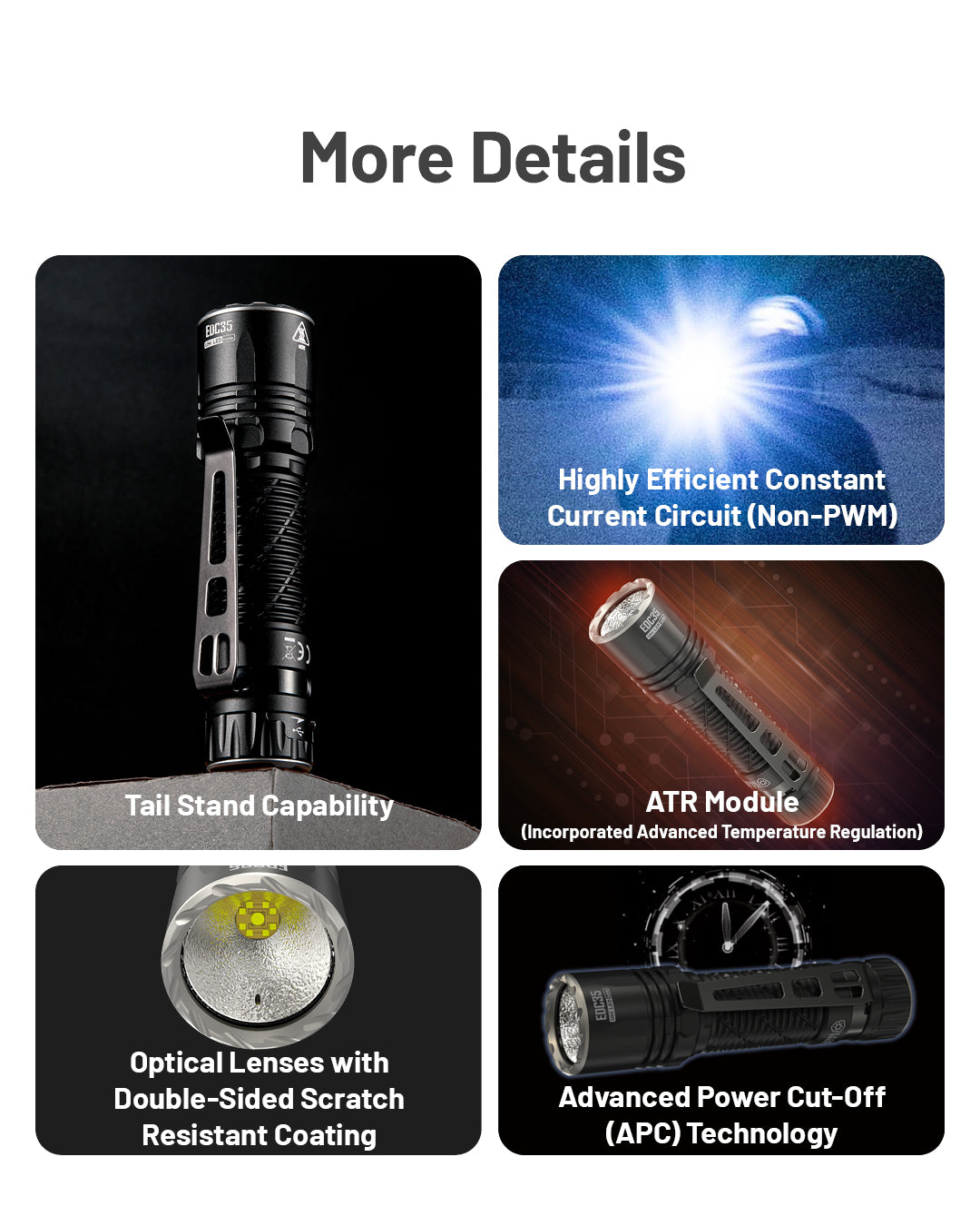 EDC35 - 5000 lumens (Bundle)