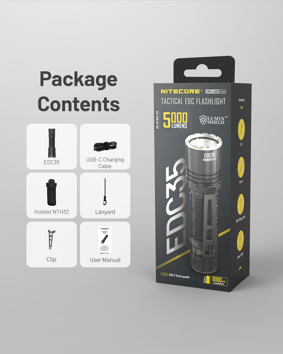 EDC35 - 5000 lumens (Bundle)