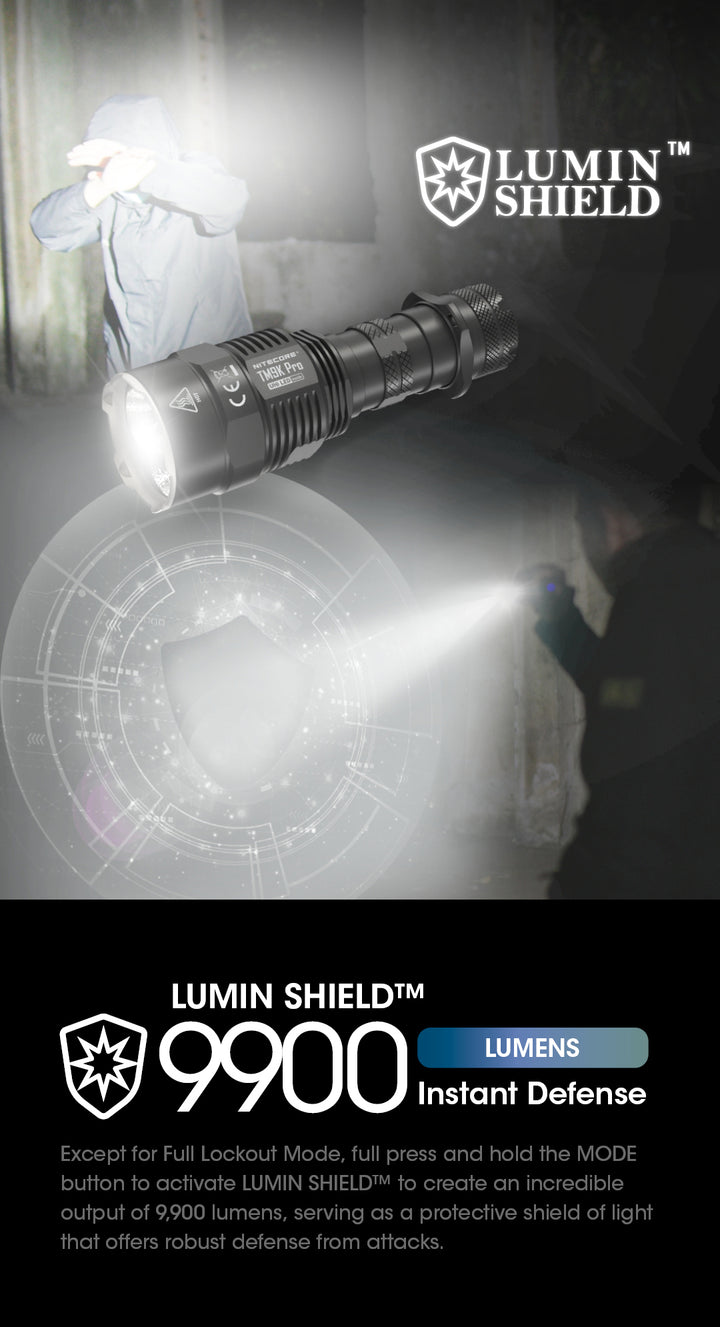 TM9K PRO - 9900 lumens (Bundle)