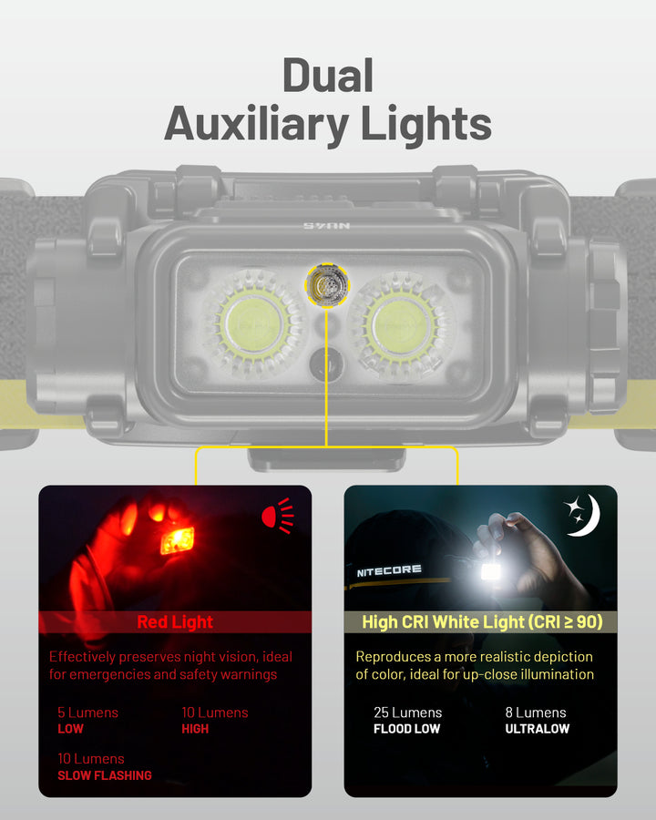 NU45  - 1700 lumens