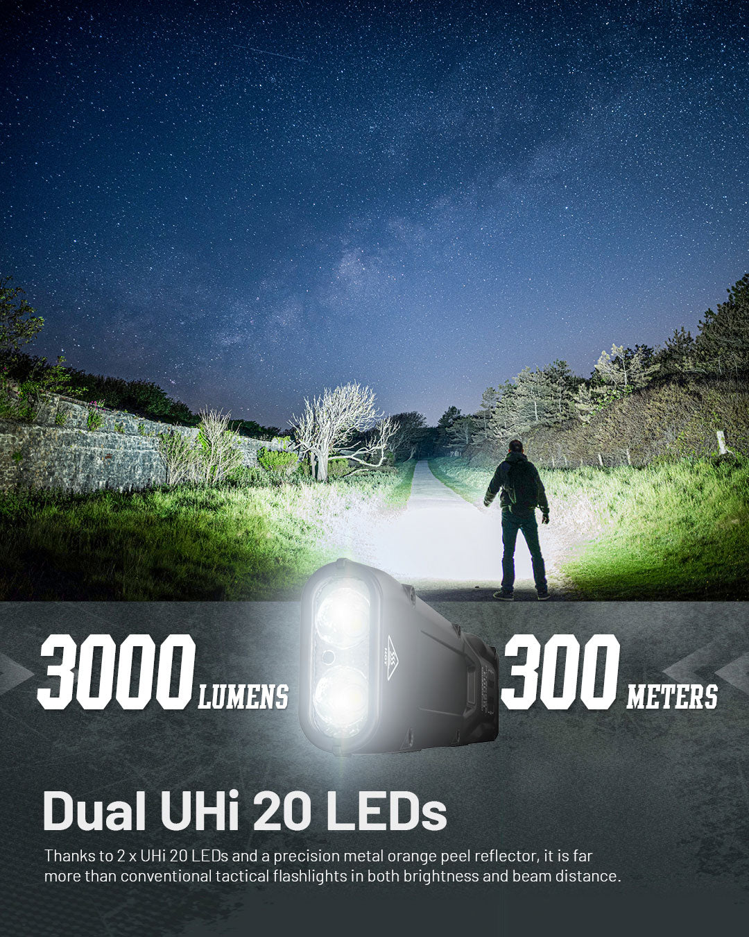 EDC25 - 3000 lumens