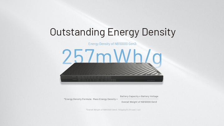 NB10000 Carbon Fiber Energy Brick (10,000mAh 3A GEN3)