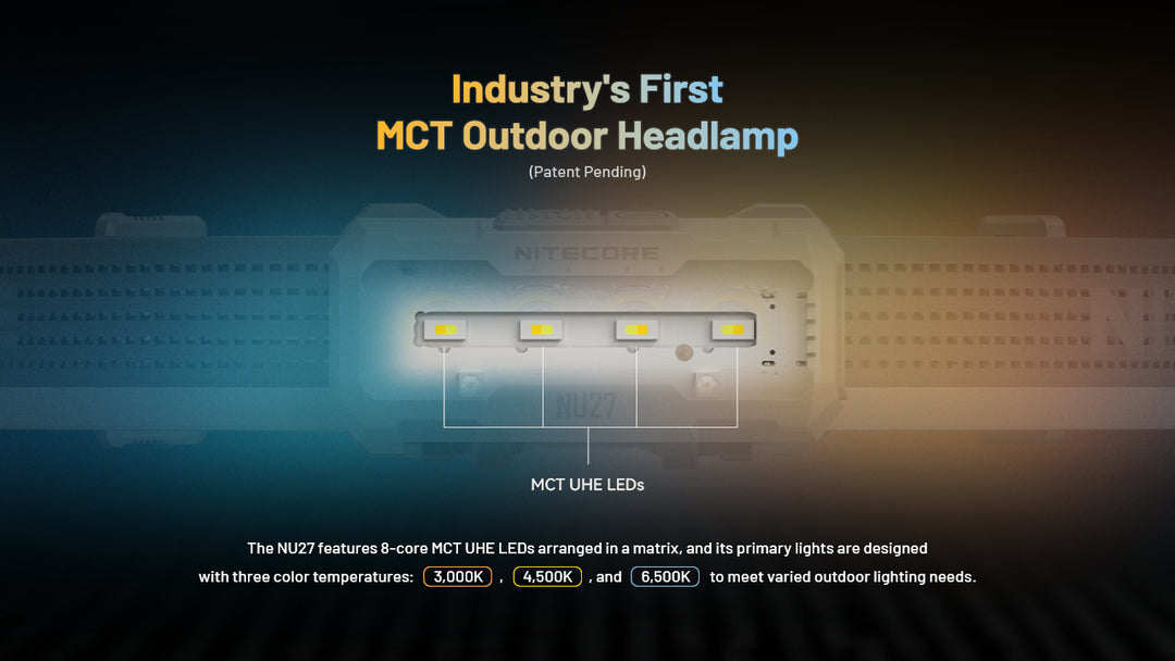 NU27  - 600 lumens