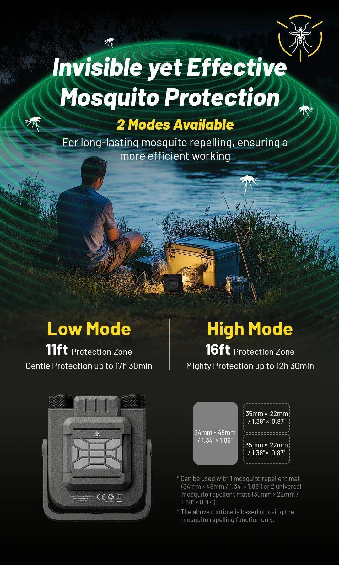 NWL30 - 3000 lumens