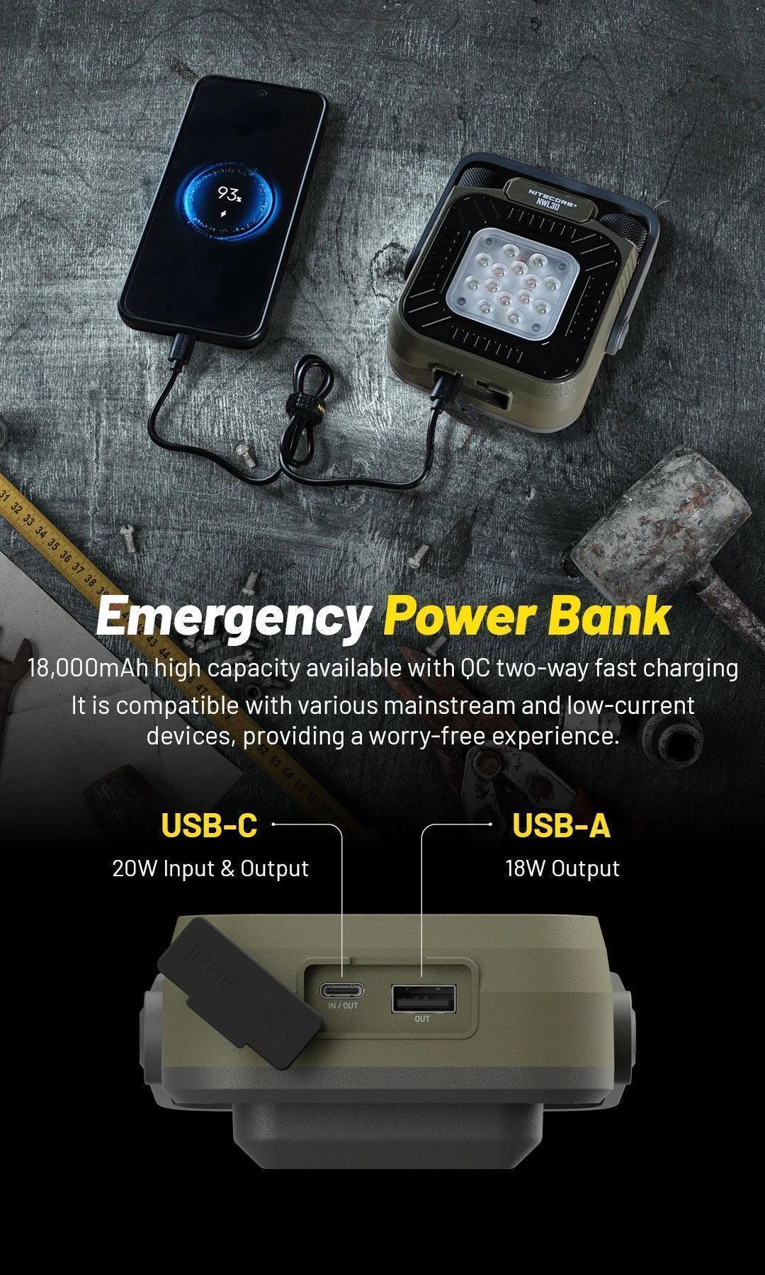 NWL30 - 3000 lumens