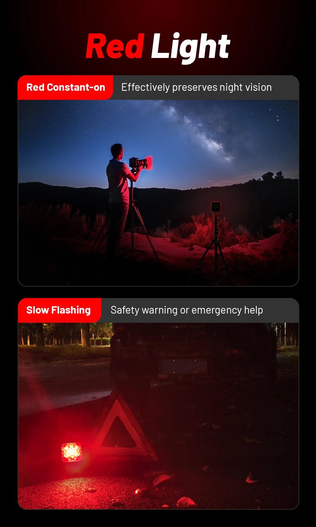 NWL30 - 3000 lumens