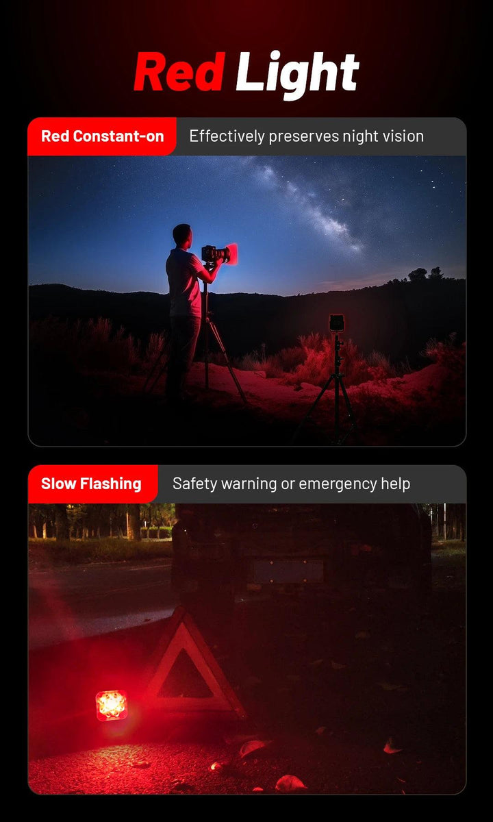 NWL30 - 3000 lumens