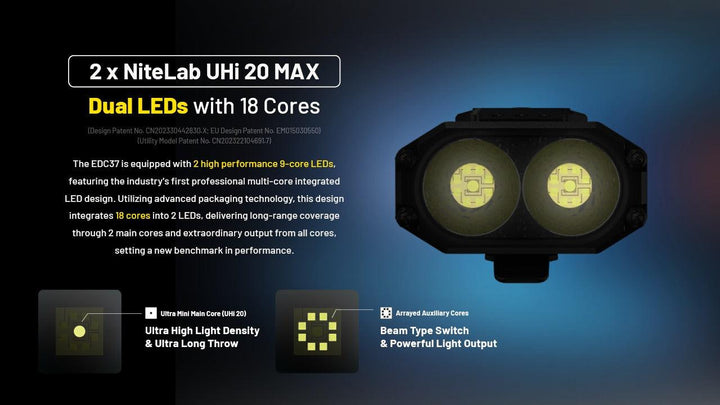 EDC37 - 8000 lumens