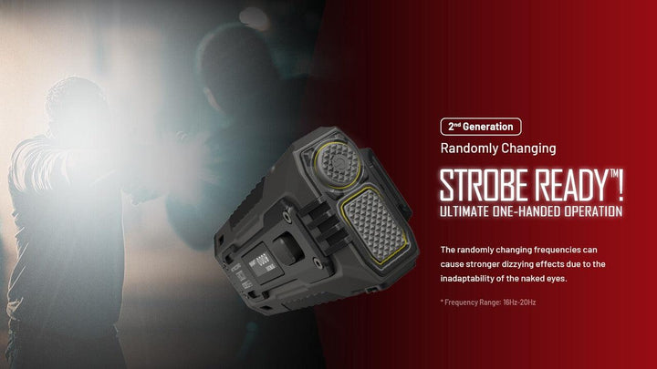 EDC37 - 8000 lumens
