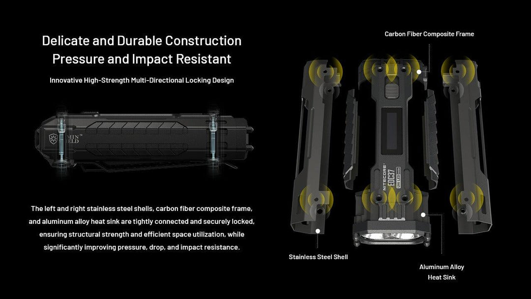 EDC37 - 8000 lumens
