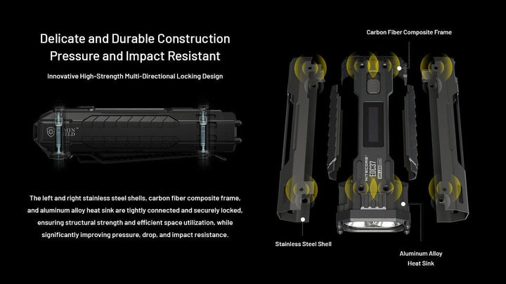 EDC37 - 8000 lumens