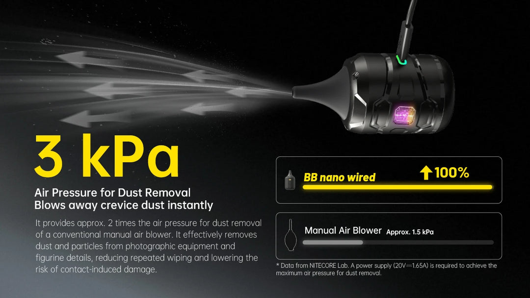 BB nano wired - Portable Versatile Electronic Blower - Nitecore Singapore