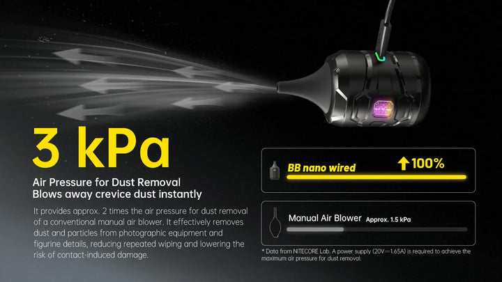 BB nano wired - Portable Versatile Electronic Blower - Nitecore Singapore