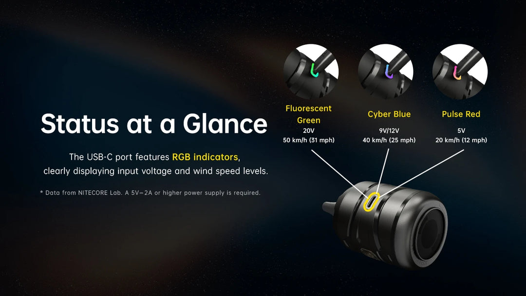 BB nano wired - Portable Versatile Electronic Blower - Nitecore Singapore