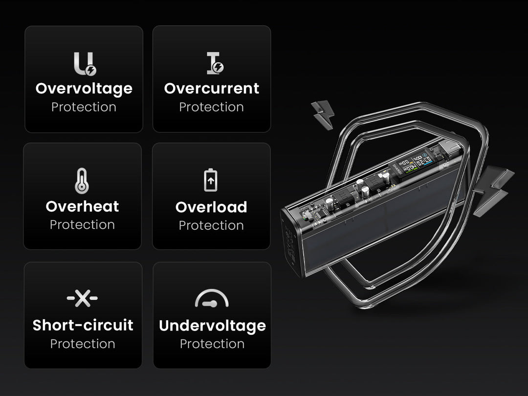 Sharge 140 (20,000mAh 5A 140W)