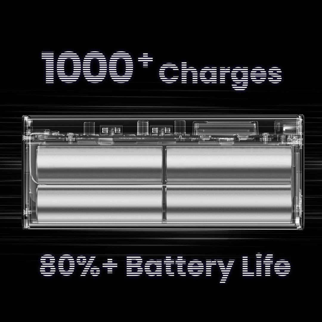 Sharge 140 (20,000mAh 5A 140W)