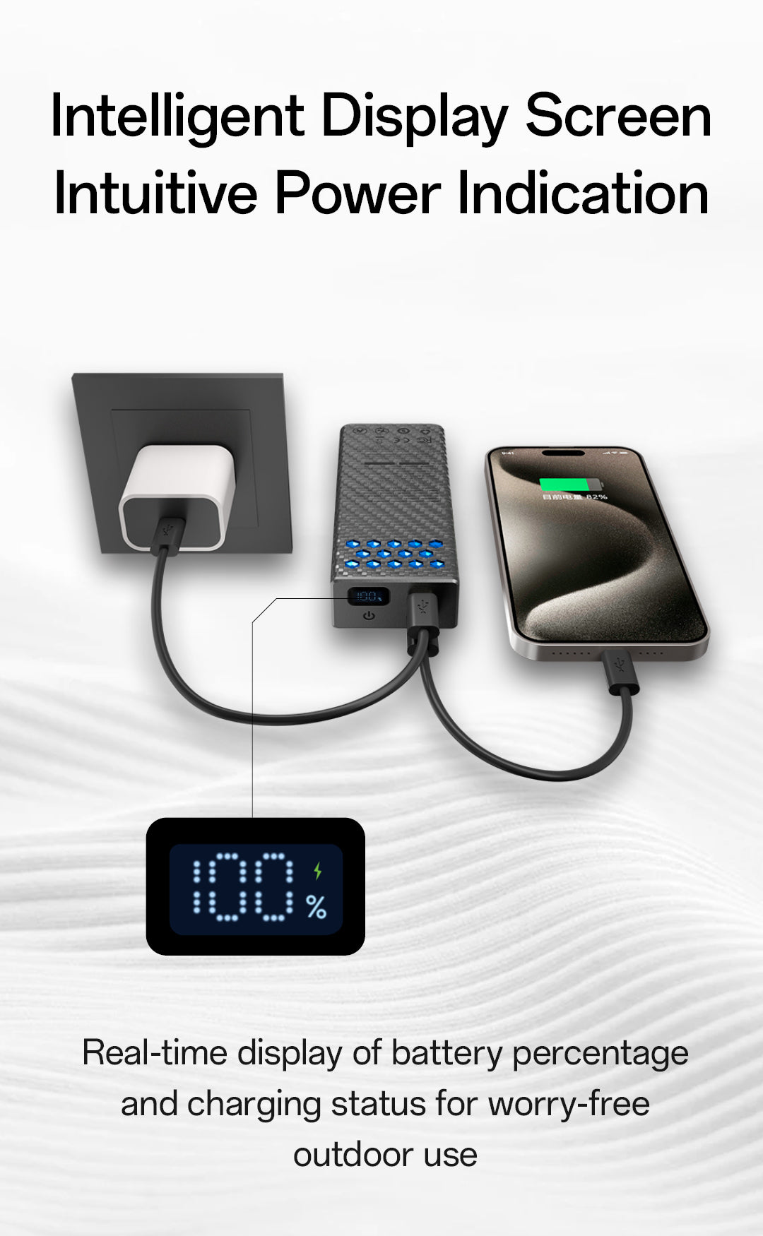 CARBO 20000 GEN2 (20,000mAh 3A 65w)