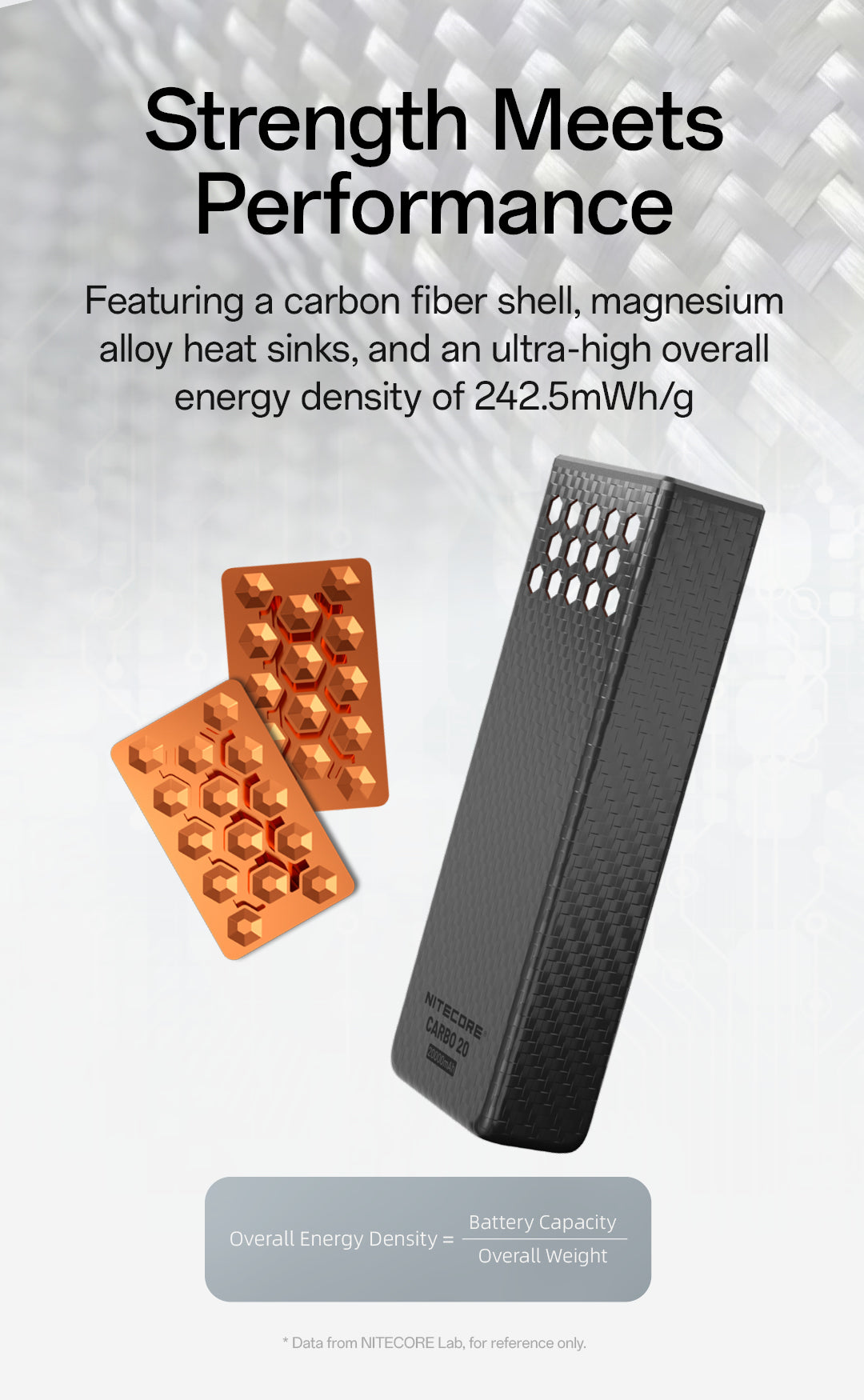CARBO 20000 GEN2 (20,000mAh 3A 65w)