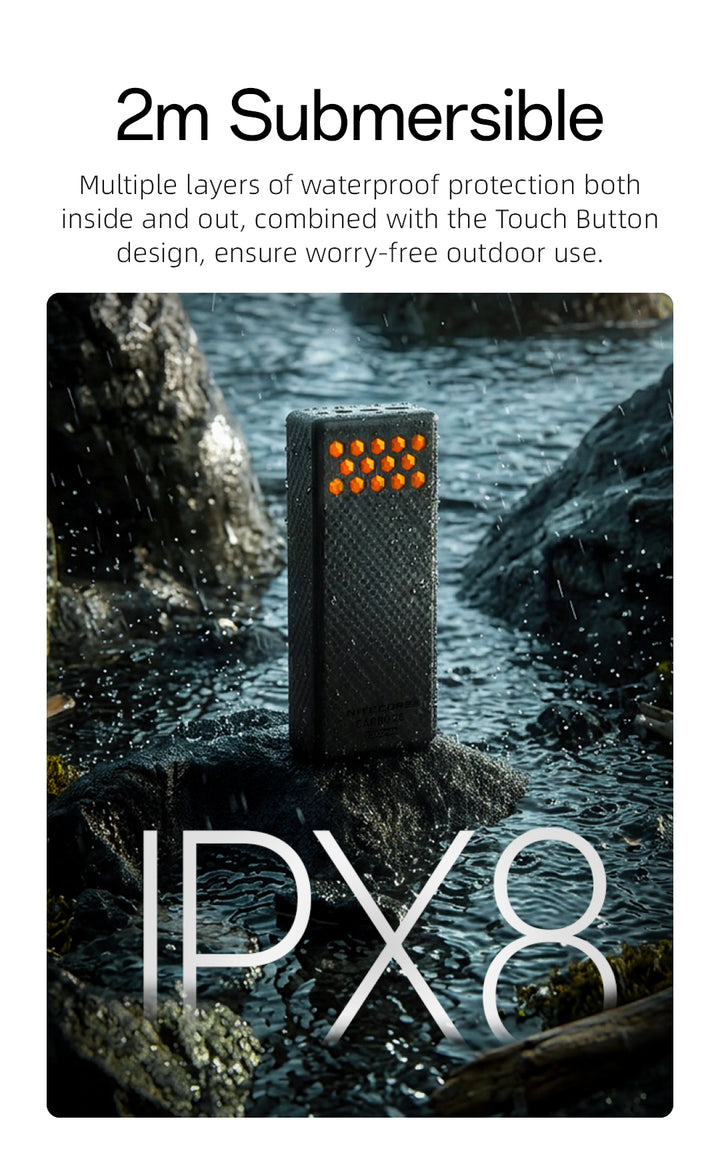 CARBO 20000 GEN2 (20,000mAh 3A 65w)