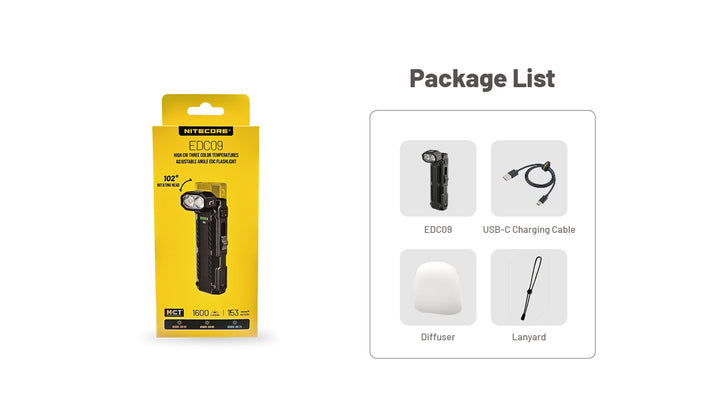 EDC09 - 1600 lumens (L-Angle)