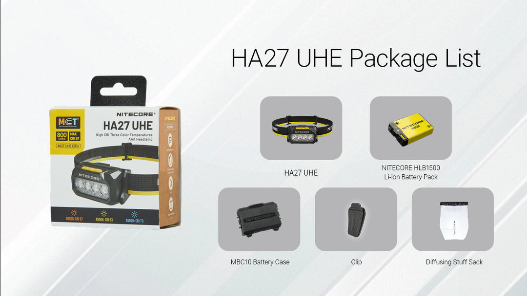 HA27 UHE (Black) - 800 lumens