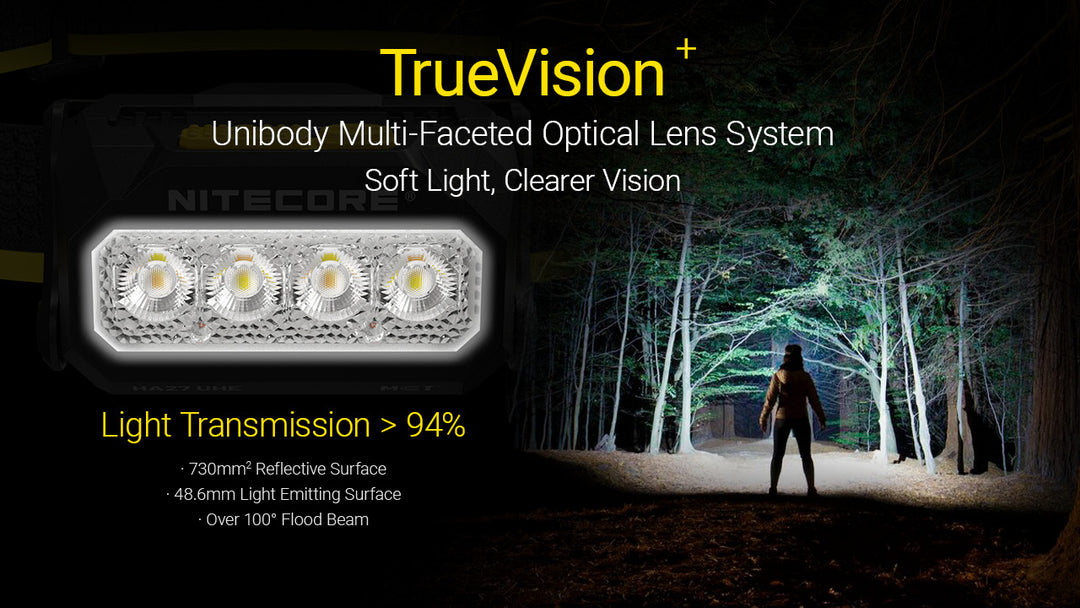 HA27 UHE (Black) - 800 lumens