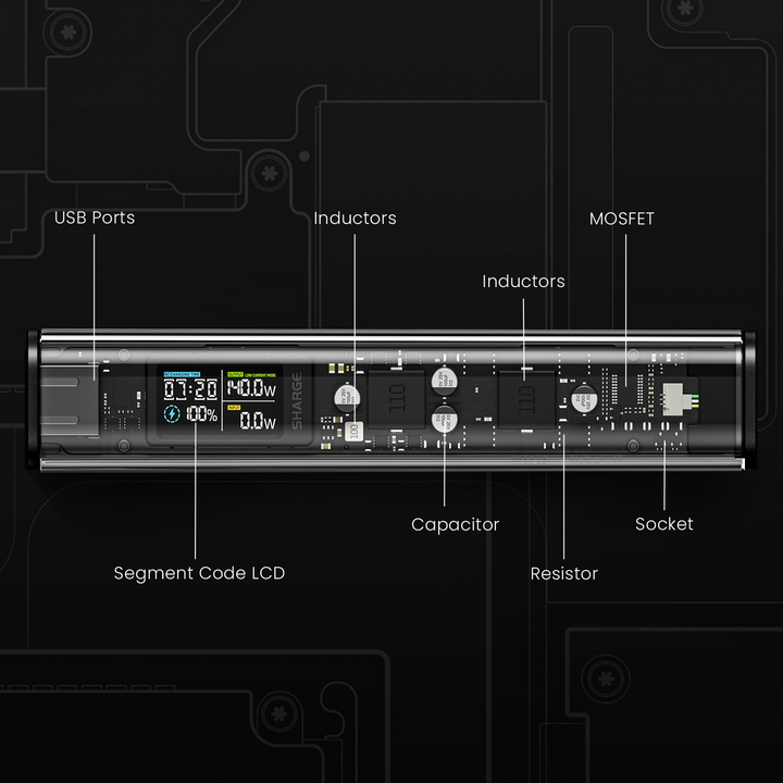 Sharge 140 (20,000mAh 5A 140W)