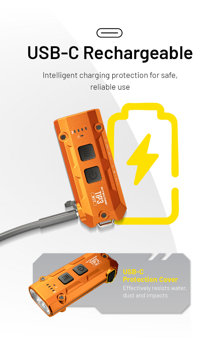 TIP 3 (Black) - 720 lumens