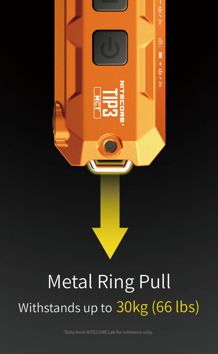 TIP 3 (Black) - 720 lumens