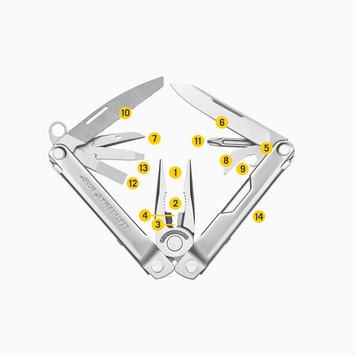 Leatherman Bond - all 14 tools numbered - Nitecore Singapore