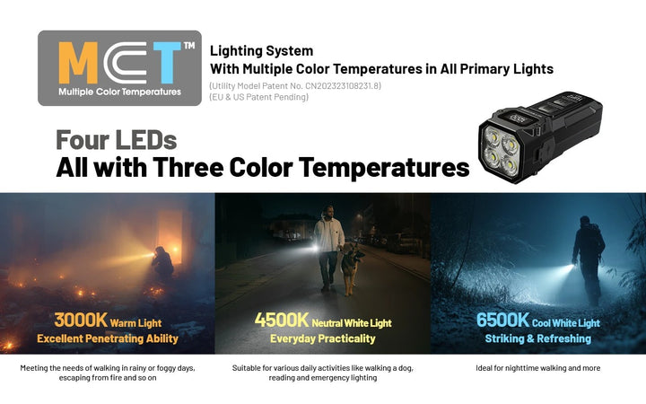 TUP 2 (Blue) - 1200 lumens