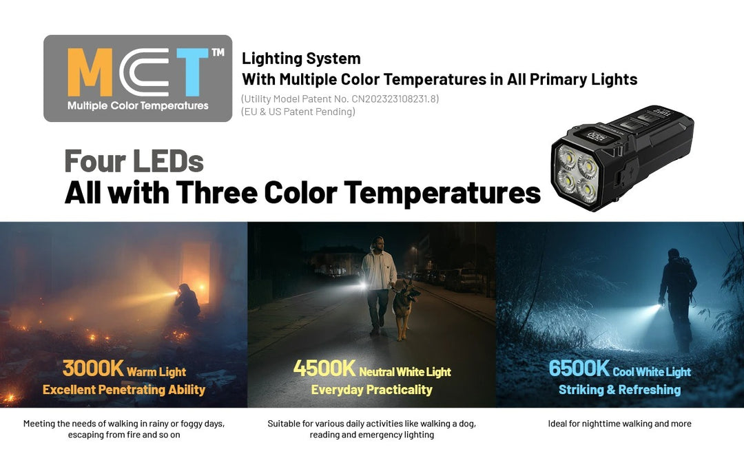 TUP 2 (Orange) - 1200 lumens