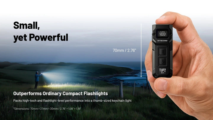 TUP 2 (Orange) - 1200 lumens