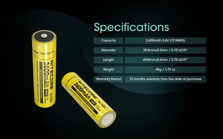NL1836 (18650 - 3600mAh - 3A)