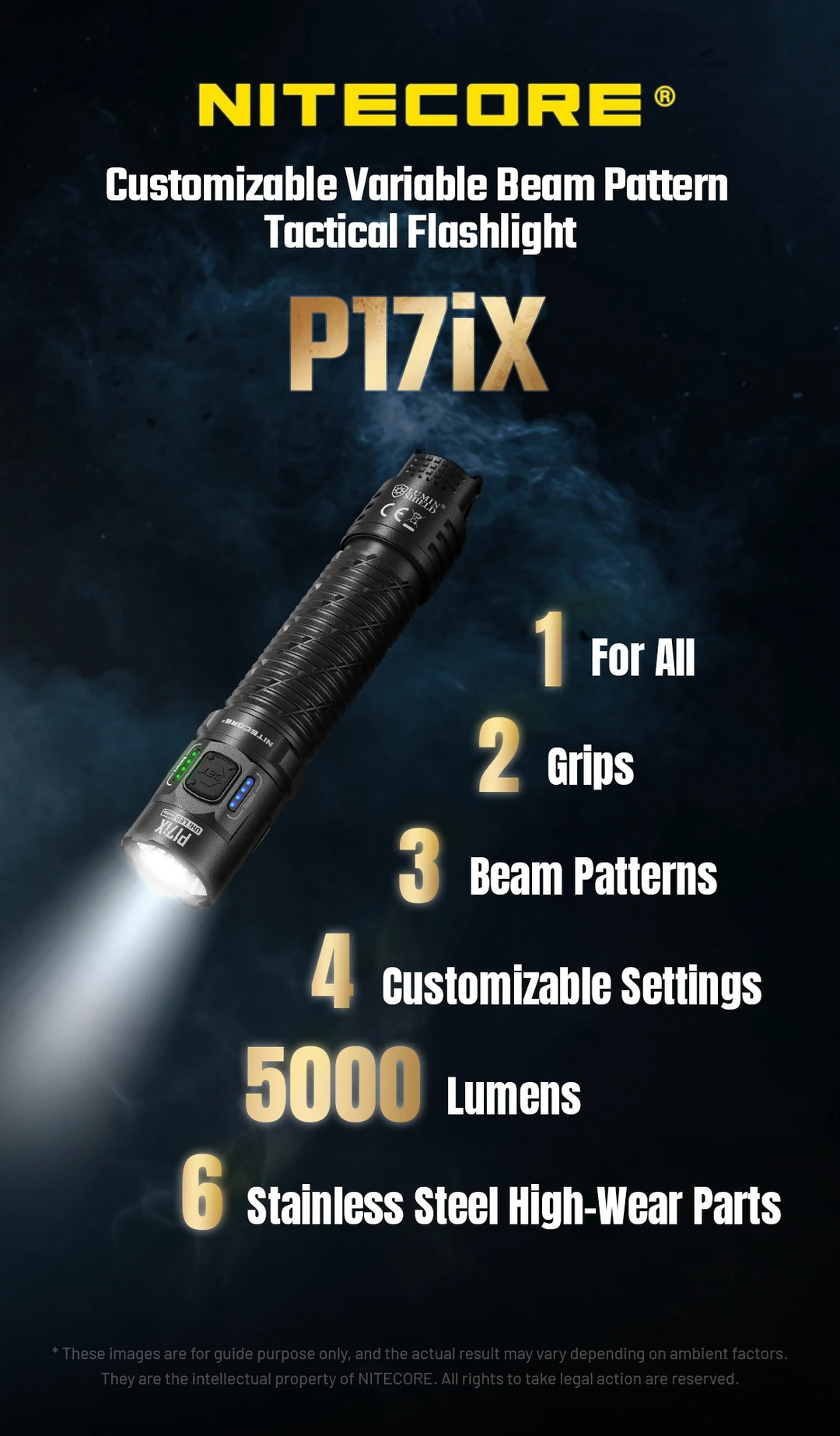 P17iX - 5000 lumens