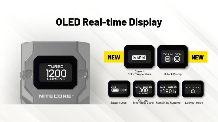 TUP 2 (Orange) - 1200 lumens