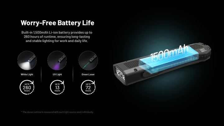 EDC17 - 1500 lumens (UV+Green Laser)