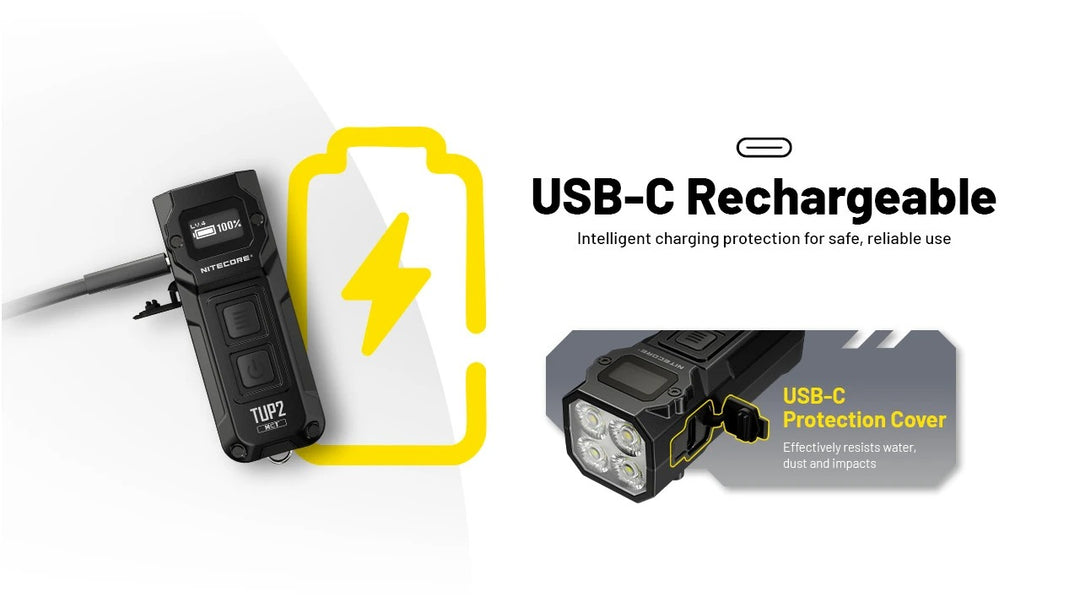 TUP 2 (Black) - 1200 lumens